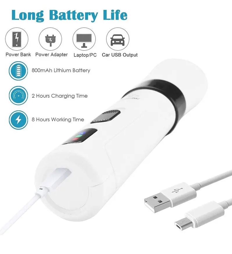 Electric Rechargeable Dog Nail Grinders Dog Cat Paws Nail Grooming Trimmer Tools USB Charging Pet Nail Clippers