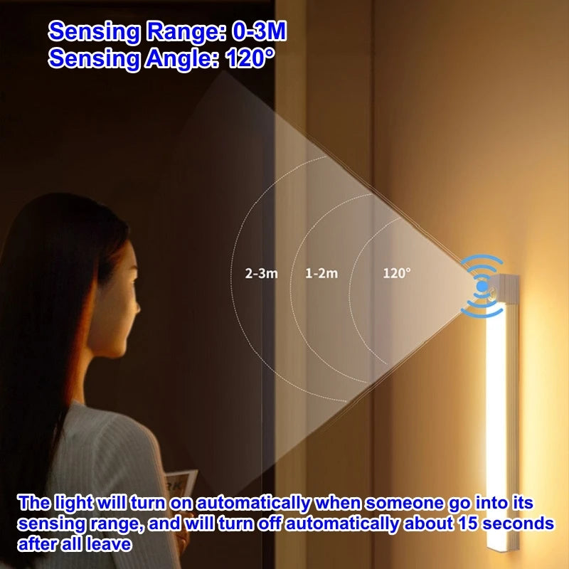 Type C Rechargeable LED Night Light PIR Motion Sensor under Cabinet Lamp for Kitchen Wardrobe Room Bedside Induction Bar Light