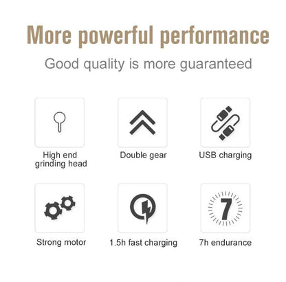 Electric Rechargeable Dog Nail Grinders Dog Cat Paws Nail Grooming Trimmer Tools USB Charging Pet Nail Clippers