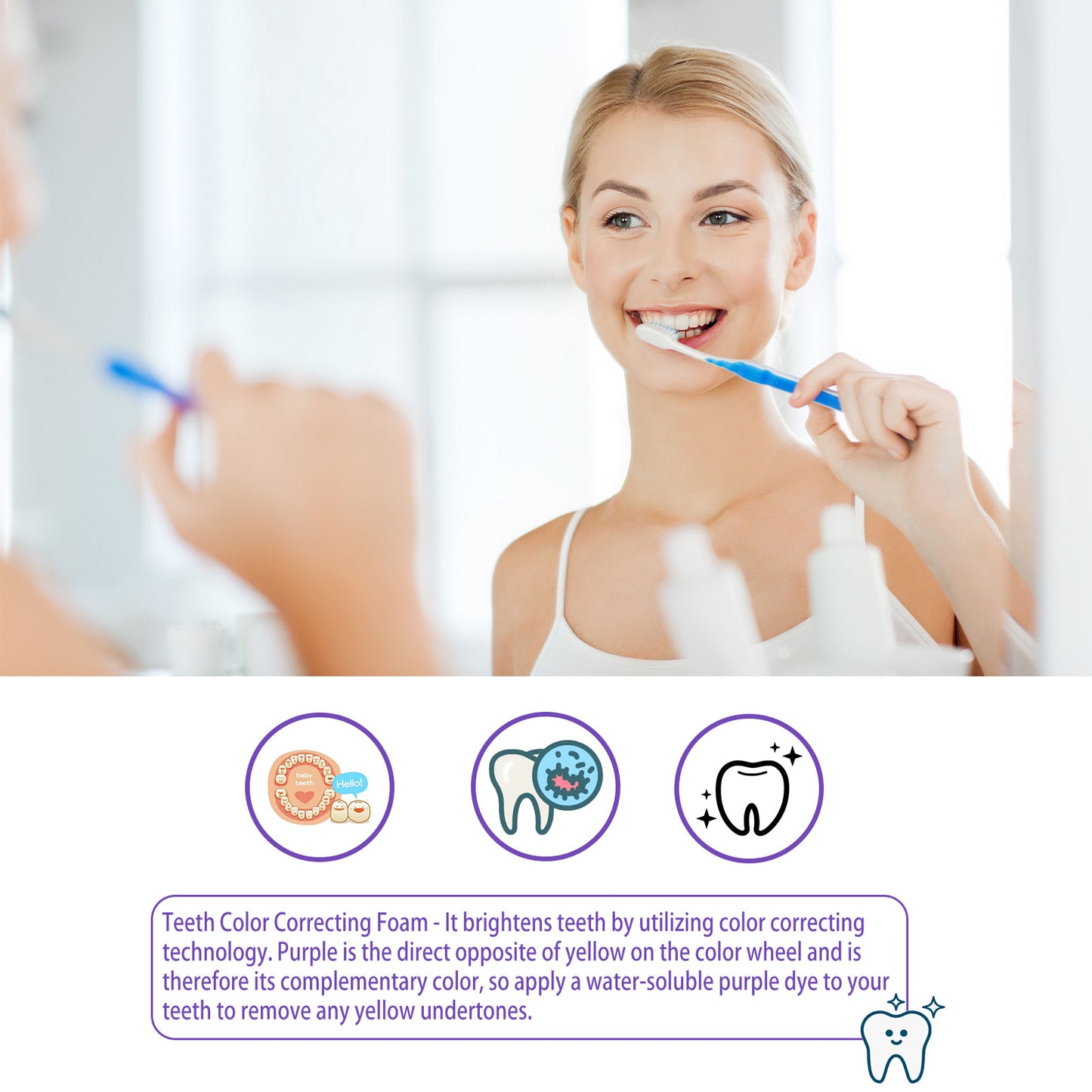 Dentiluz, Blanqueamiento Dental