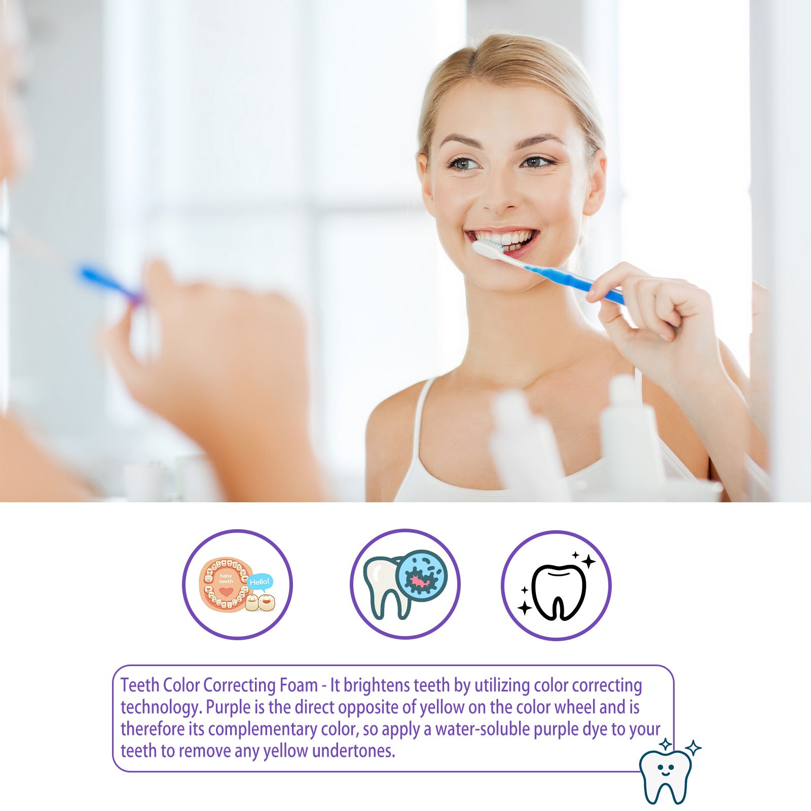Dentiluz, Blanqueamiento Dental